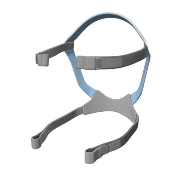 Quattro Air Full Face CPAP Mask